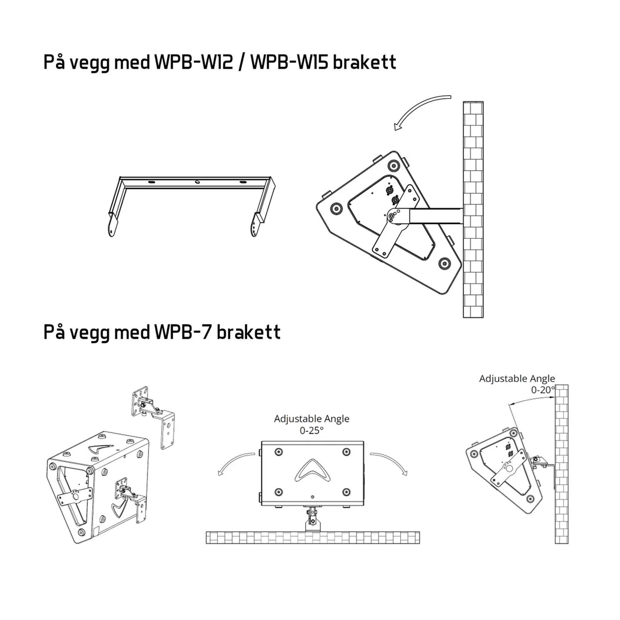 Wharfedale Pro WDG-X15 3 Wharfedale Pro WDG-X15 - Bilde 3