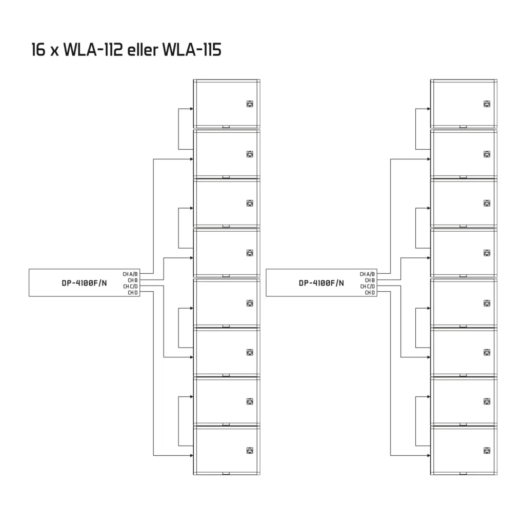 Wharfedale Pro WLA-1 line array komplett - Bilde 4