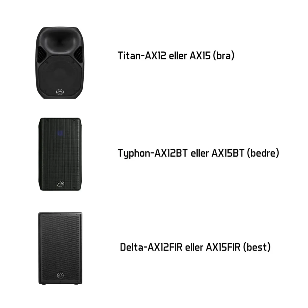 Wharfedale Pro medium aktivt pa-anlegg - Bilde 2